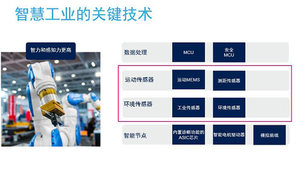 智慧农业应用：172 物联卡连接传感器，实时传数据