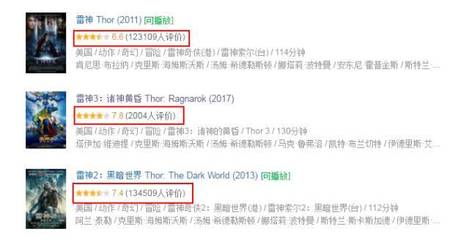 172 号卡娱乐折扣：电影票、演出票能省多少钱？