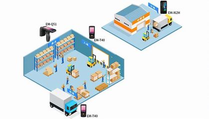 物流追踪：172 物联卡实时定位货物，误差多少？