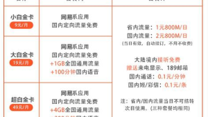 172 号卡办理的长期套餐：稳定用卡的套餐推荐