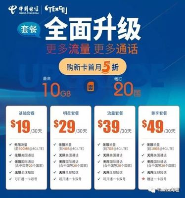 172 号卡套餐升级坑：升级了，流量没加