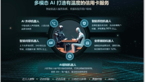 172号卡代理专属客服1V1，金牌直通热线