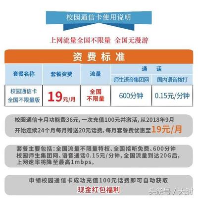 172 号卡企业套餐变更：当月变更，费用怎么算？