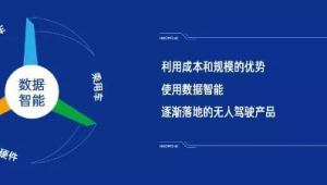 诚招 172 号卡一级代理，产品迭代快，持续满足市场新需求！