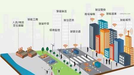 智慧零售：172 物联卡连接 POS 机，支付更快