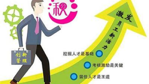 172 号卡办理的积分体系：消费积分能换什么？