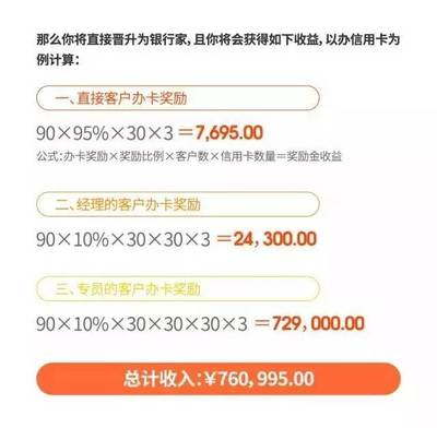 172 号卡代理奖励制度：详细解读