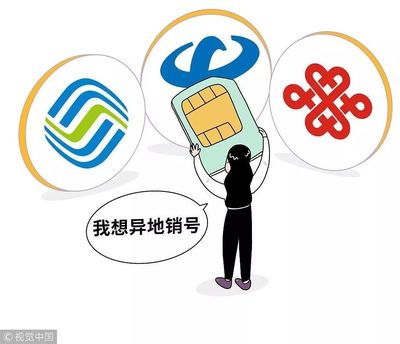 172 号卡企业注销：批量销户，需要什么手续？