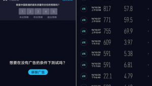5G 速率实测：172 号卡支持 500Mbps，户外直播不卡顿